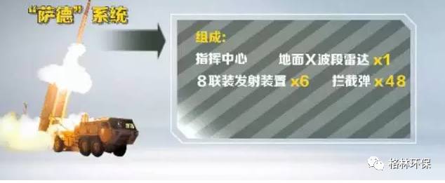 工业污水处理